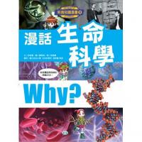 認證書目